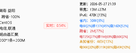 PCDN 不是只有服务器才能跑——旧手机、虚拟机、破路由器全都能上 PCDN 不是只有服务器才能跑——旧手机、虚拟机、破路由器全都能上