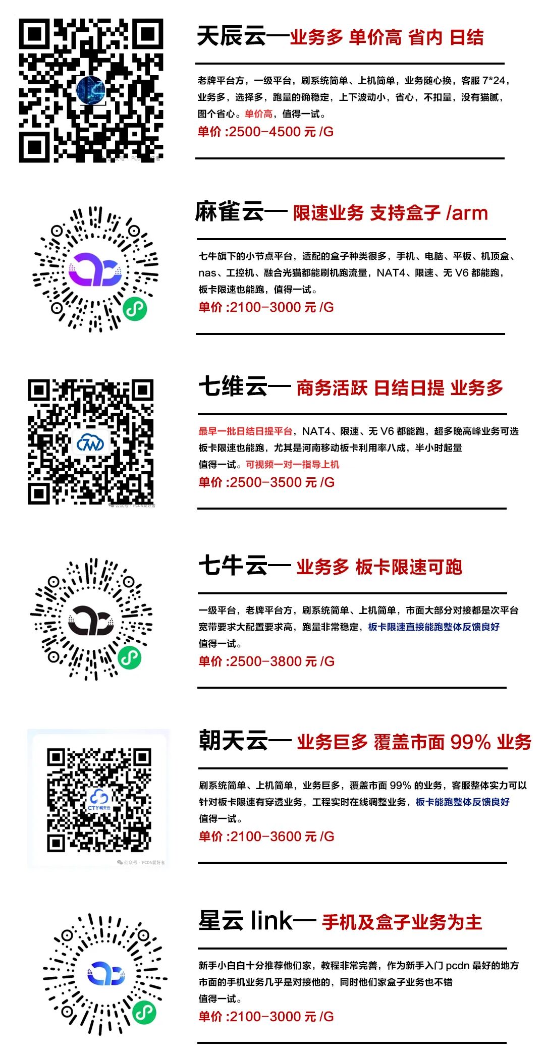 出省率 0%:运营商查得再狠,也拿这种业务没辙 出省率 0%:运营商查得再狠,也拿这种业务没辙